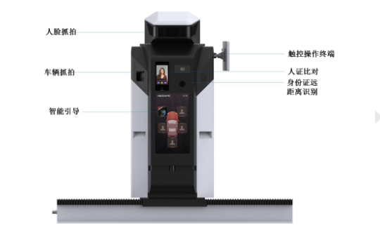 移动人车核验一体机主机ISD-SAC8211M